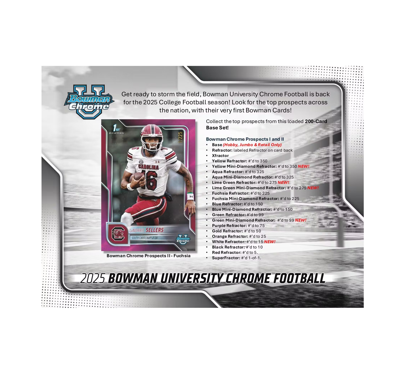 2025 Bowman University Chrome Football Breaker Delight Box