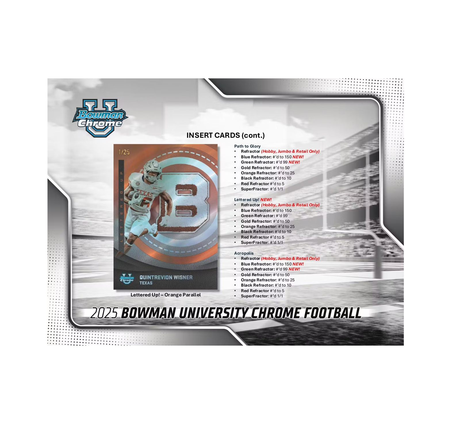 2025 Bowman University Chrome Football Breaker Delight Box