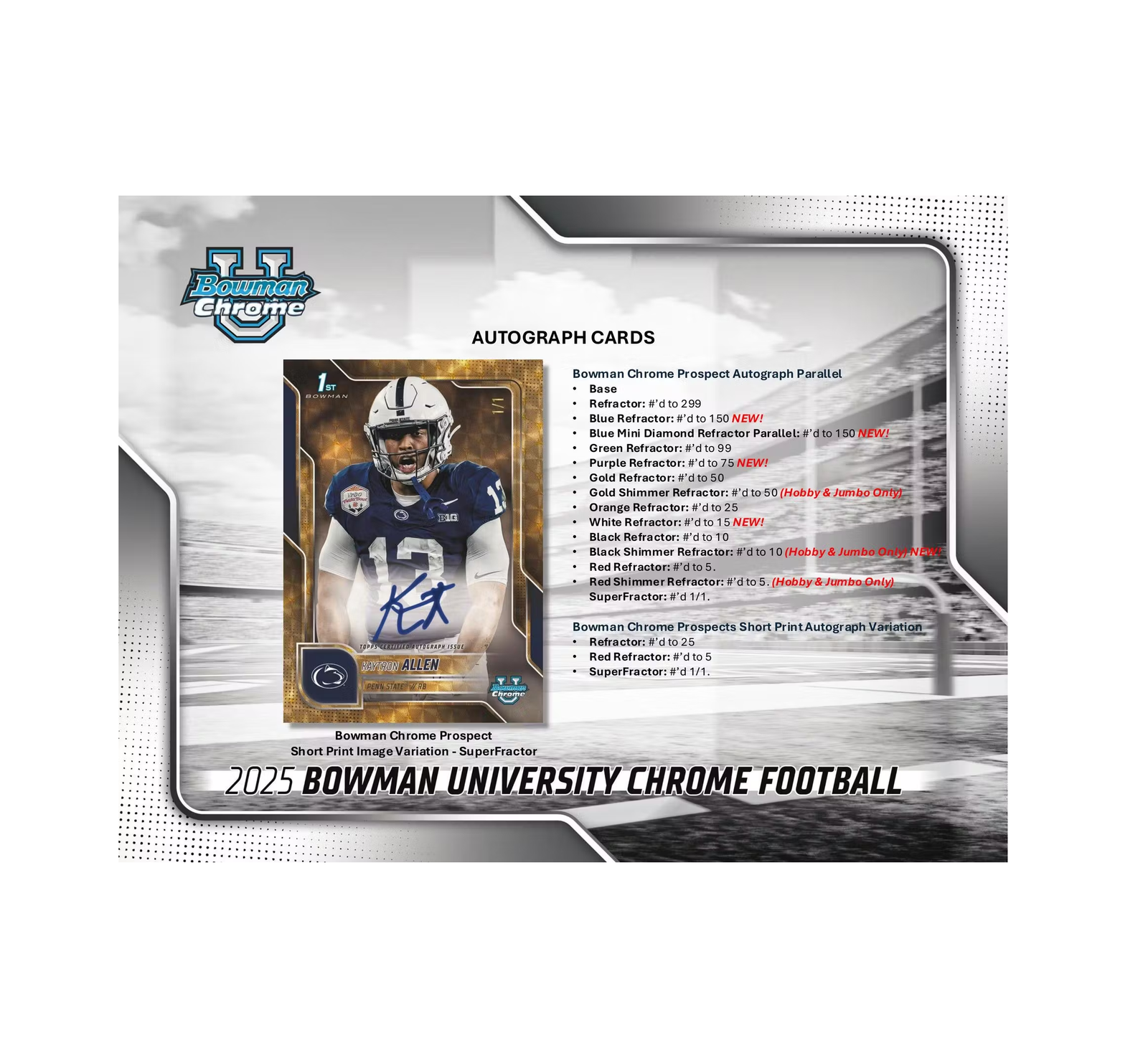 2025 Bowman University Chrome Football Breaker Delight Box