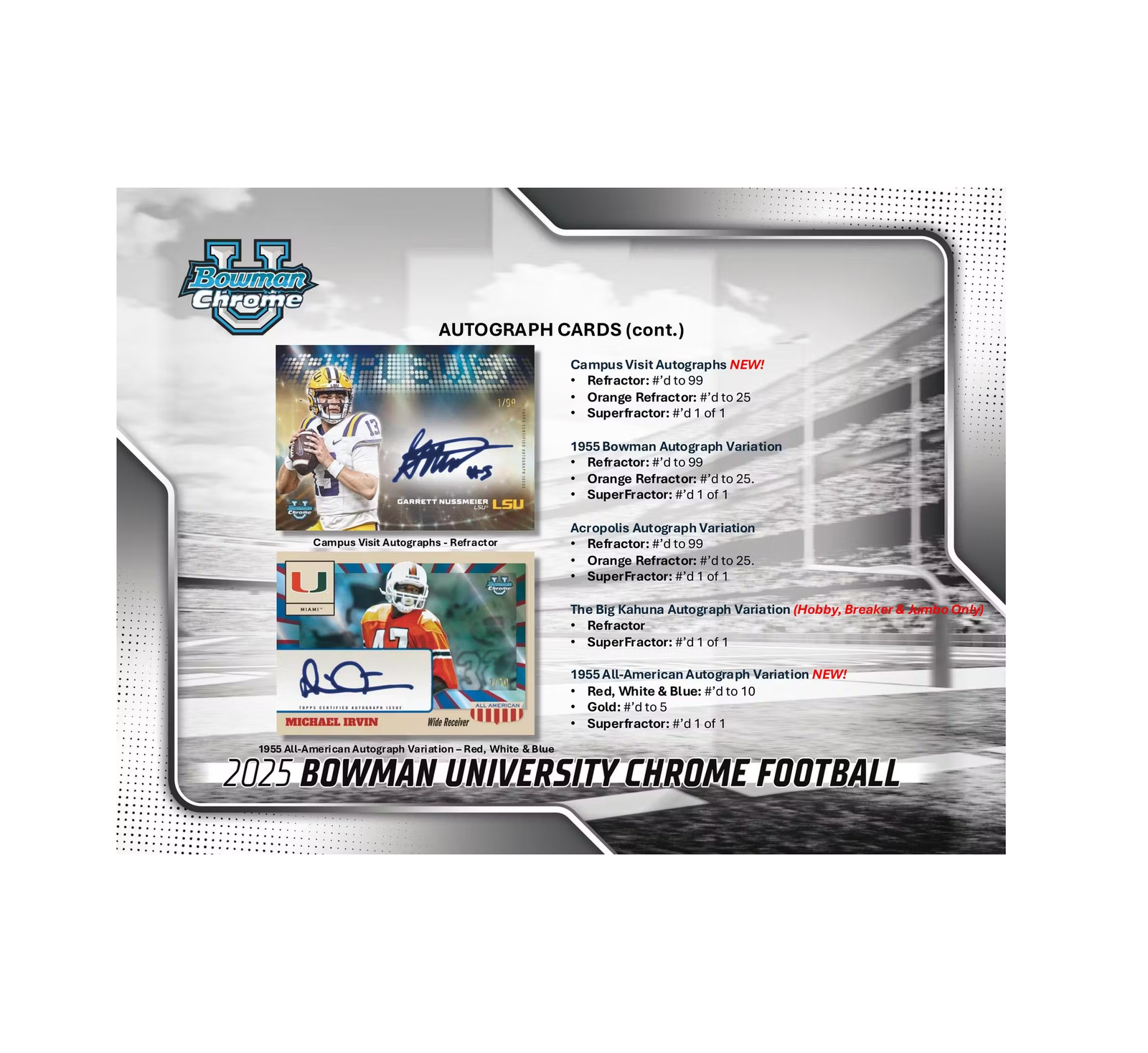2025 Bowman University Chrome Football Breaker Delight Box