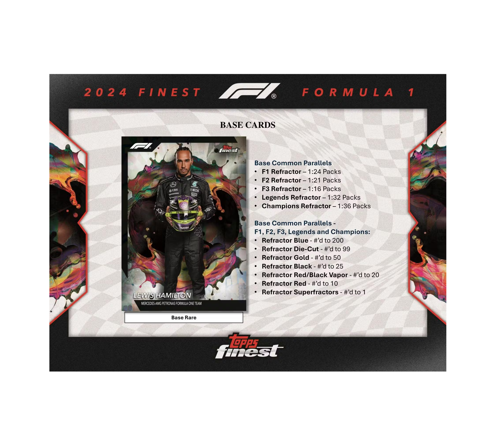 2024 Topps Finest Formula 1 Racing Hobby Box The Awesome Card Shop 2024 Topps Finest Formula 1 Racing Hobby Box The Awesome Card Shop
