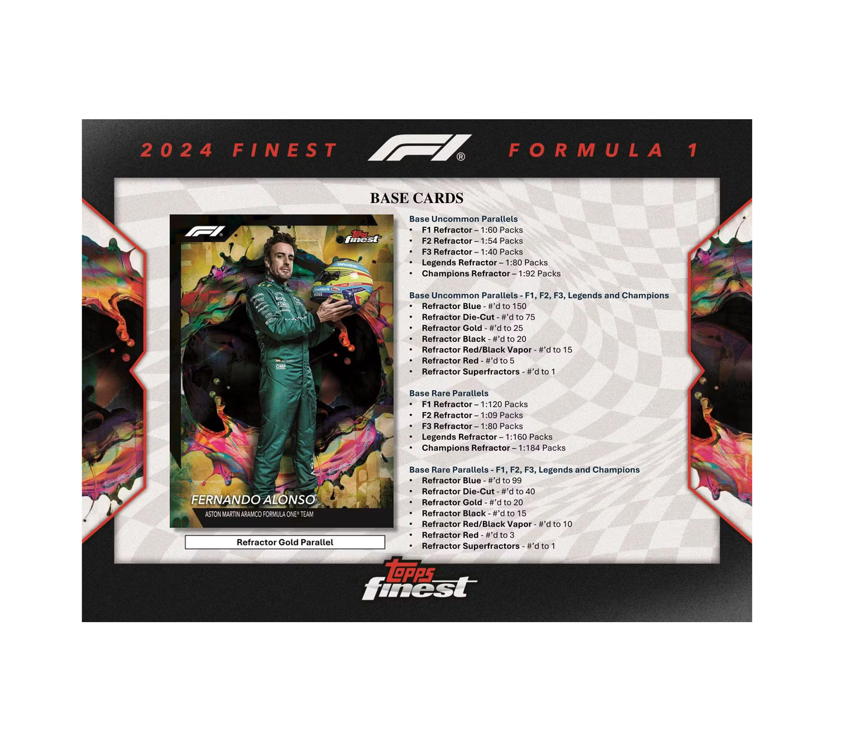 2024 Topps Finest Formula 1 Racing Hobby Box – The Awesome Card Shop