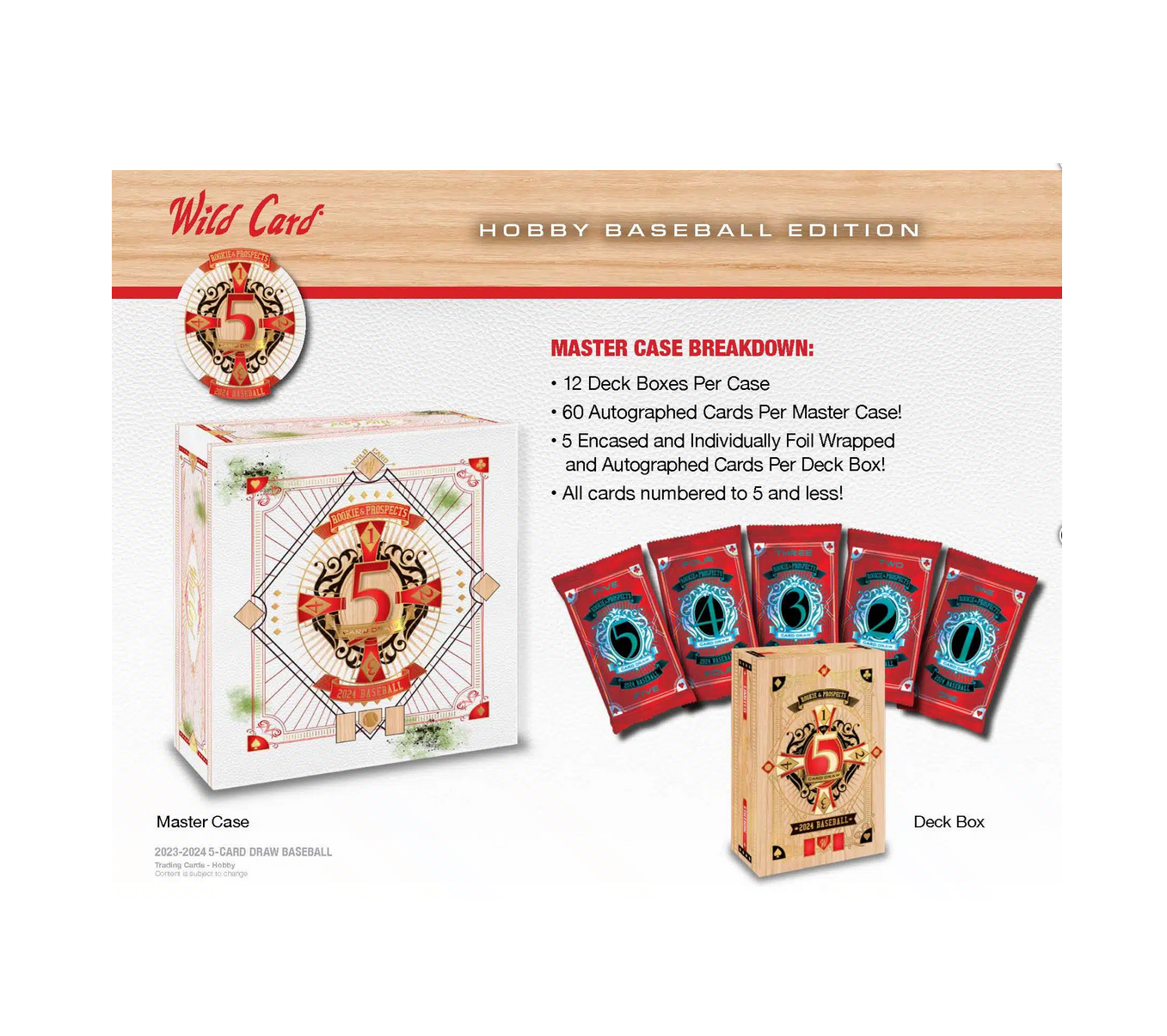 2024 Wild Card Five Card Draw Baseball Hobby Box