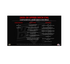 2025-26 Upper Deck CHL Hockey Hobby Box
