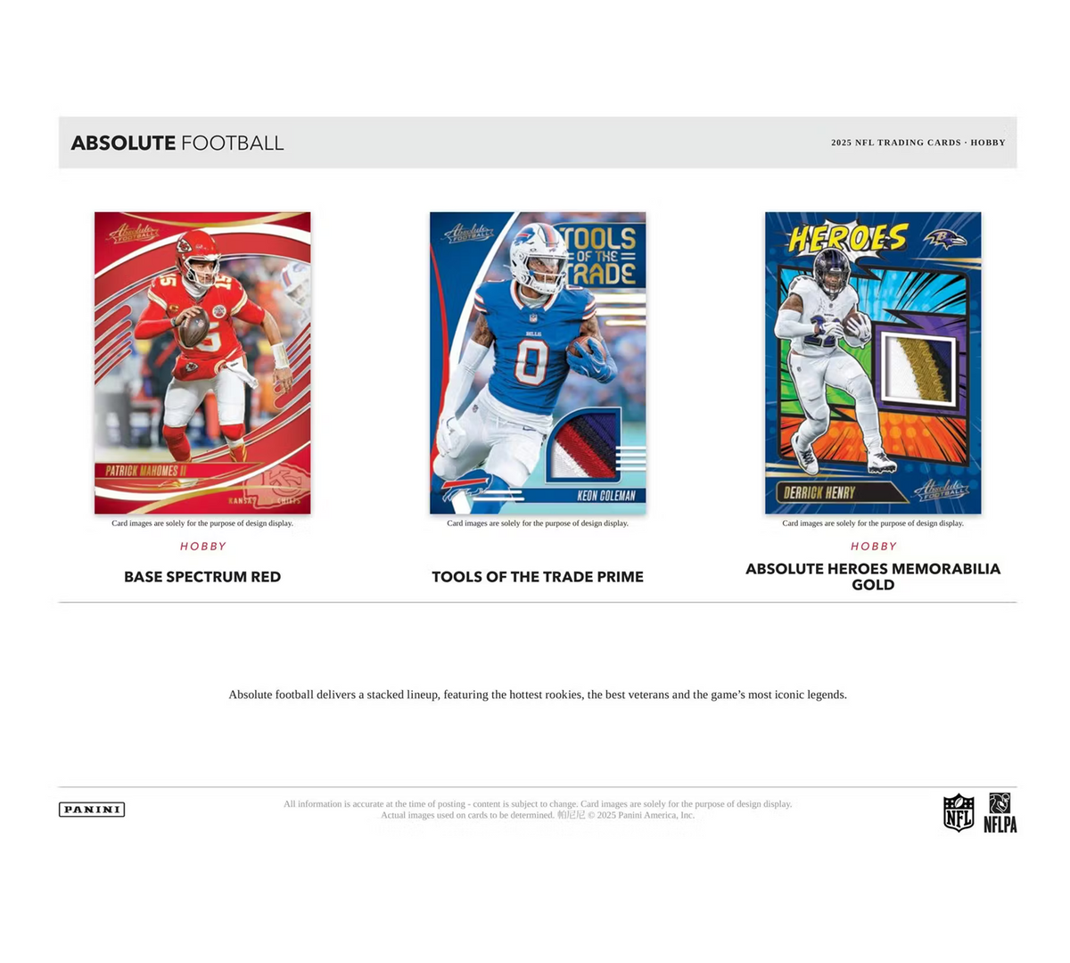 2025 Panini Absolute Football Hobby Box – The Awesome Card Shop