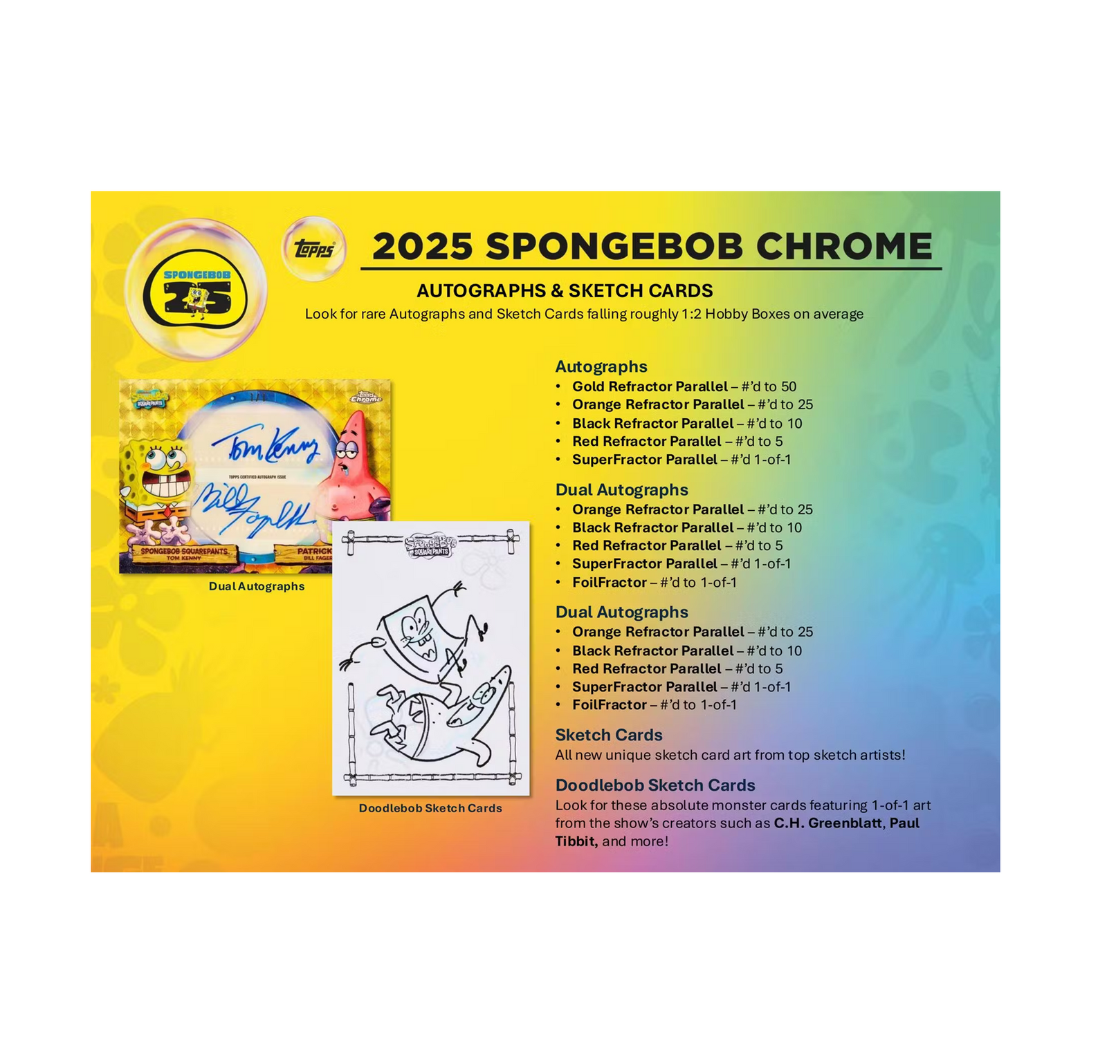 2025 Topps Chrome SpongeBob 25th Anniversary Blaster Box