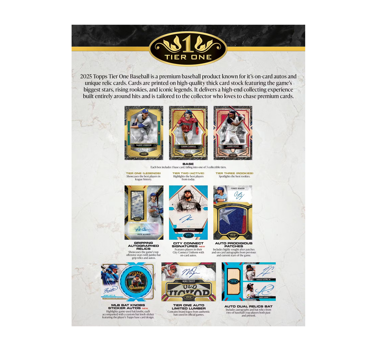 2025 Topps Tier One Baseball Hobby Box – The Awesome Card Shop