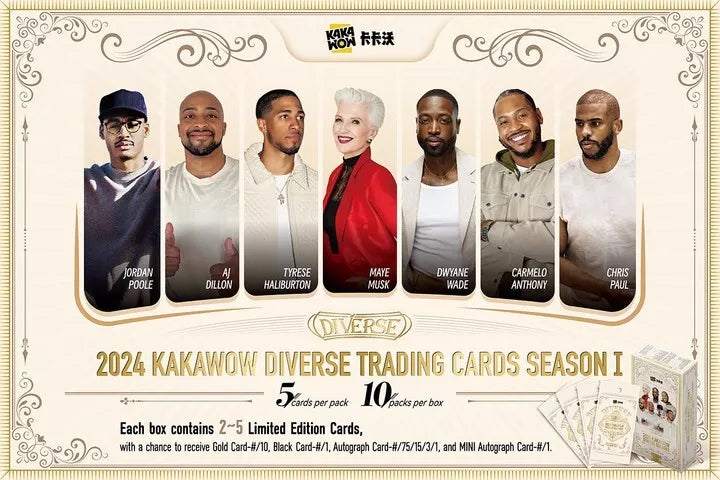 2024 Kakawow Diverse Trading Cards Season 1 10-Box Case