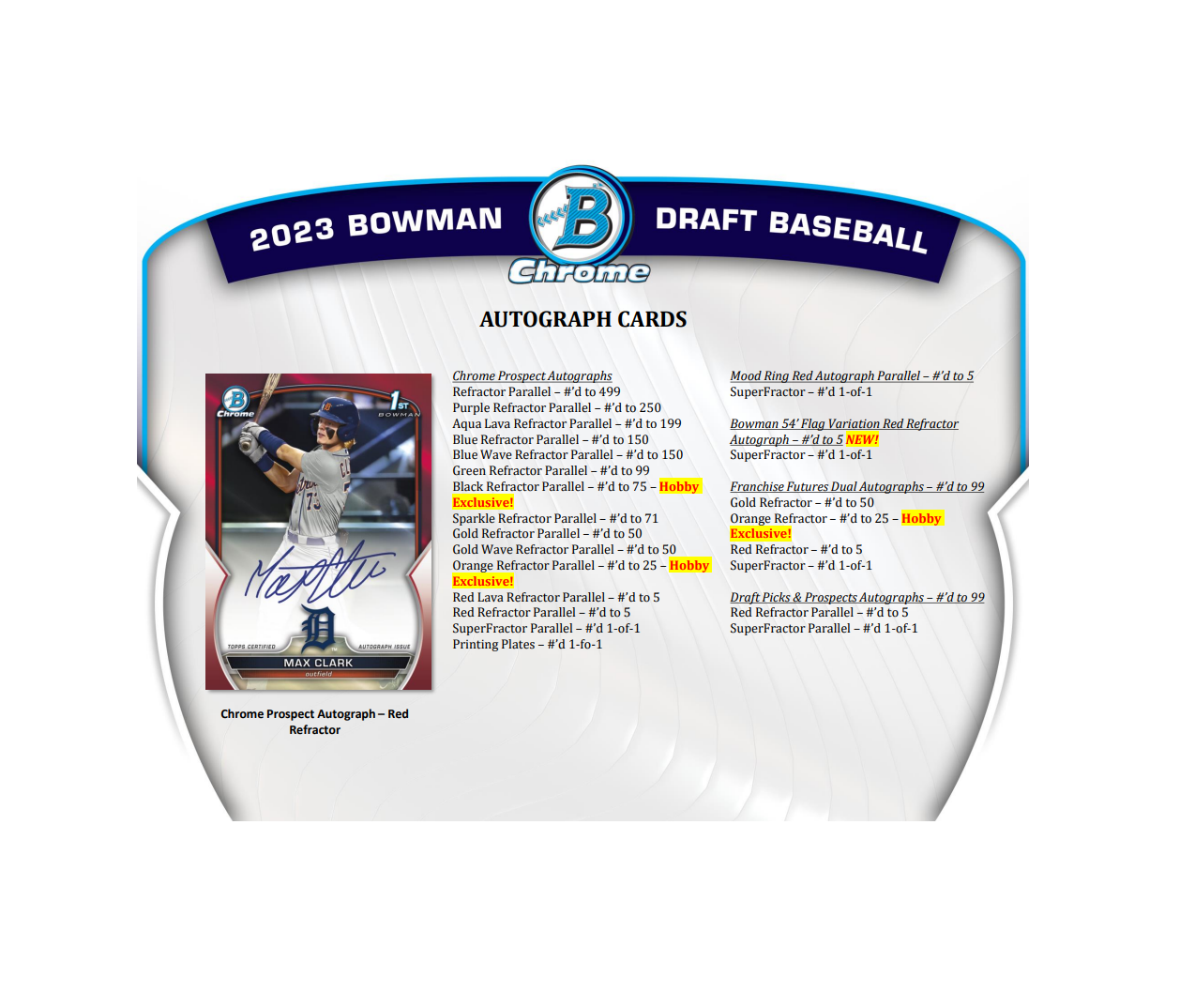 2023 Bowman Draft Baseball Jumbo Hobby