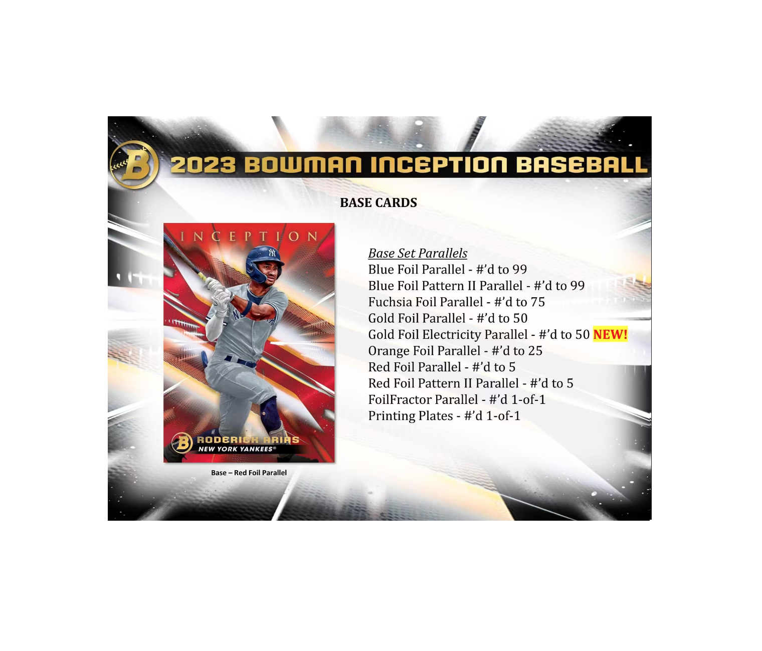 2023 Bowman Inception Baseball Hobby 16-Box Case