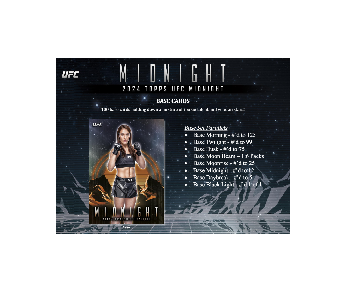 2024 Topps UFC Midnight Hobby Box