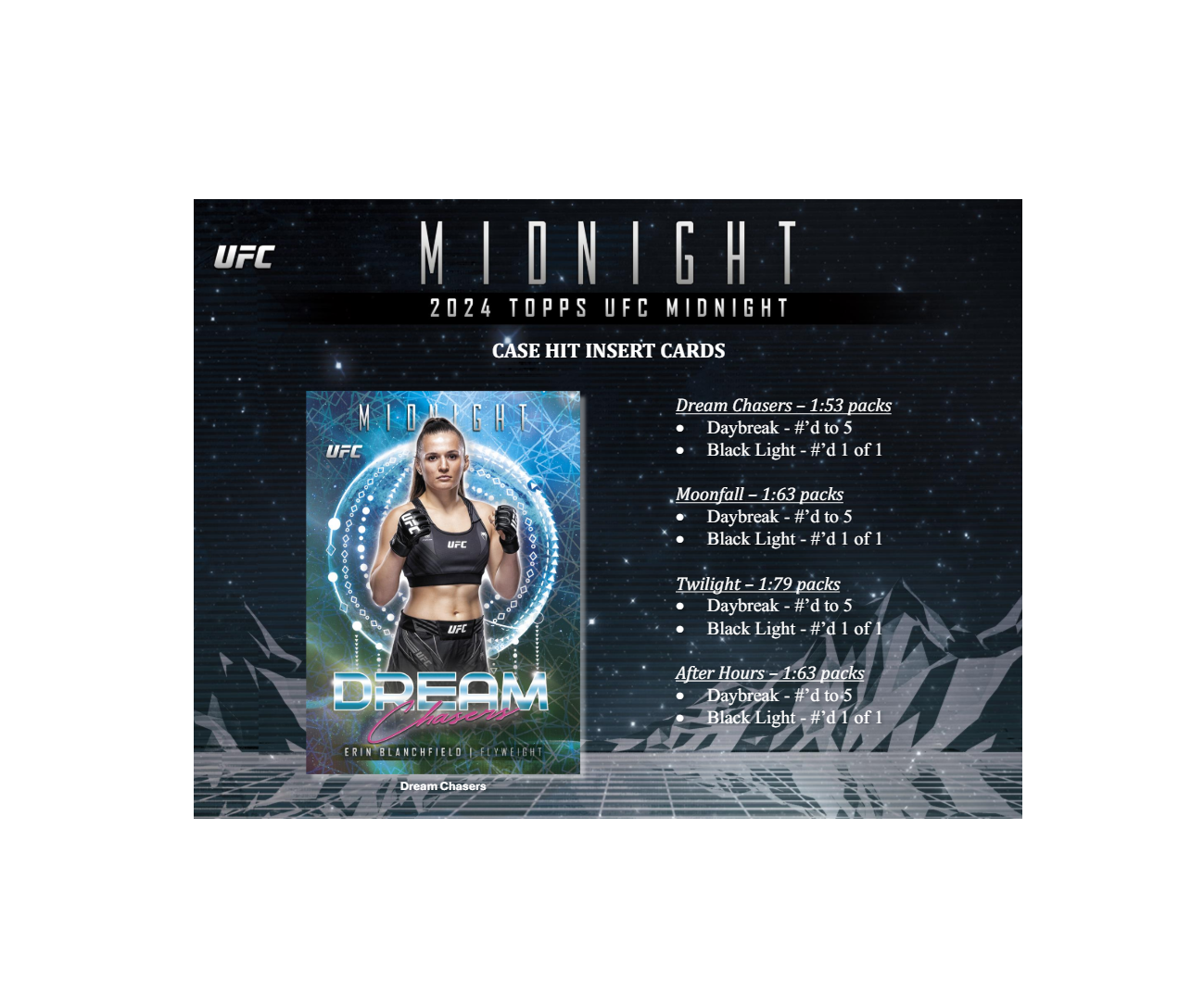 2024 Topps UFC Midnight Hobby Box